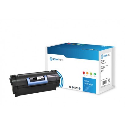 CoreParts | 10000informatica