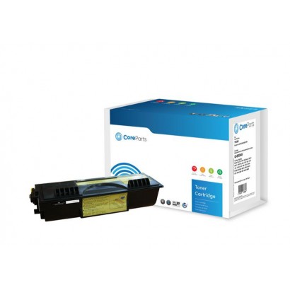 CoreParts | 10000informatica