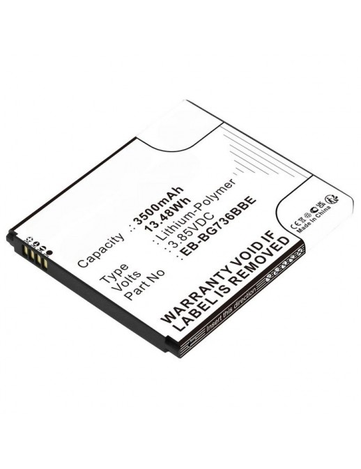 CoreParts | 10000informatica