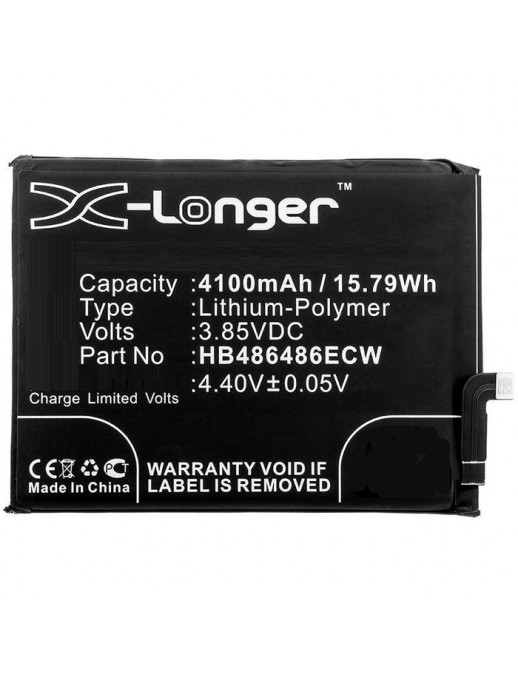 CoreParts | 10000informatica