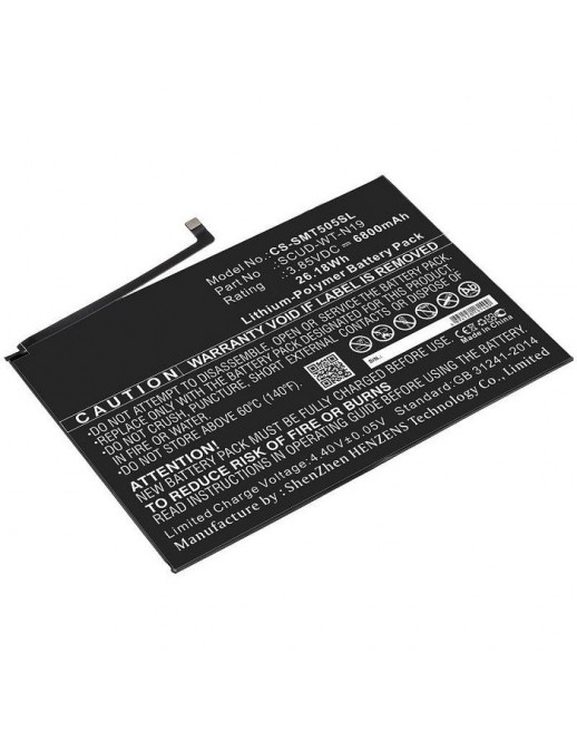 CoreParts | 10000informatica