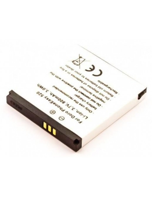 CoreParts | 10000informatica