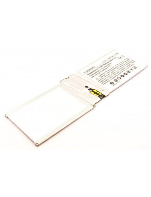 CoreParts | 10000informatica