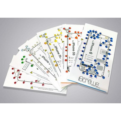 MOBX-TOOLS-043 MOBX-TOOLS-043 CoreParts iScrews for iPhone 7, White Apple iPhone 7 Plus, 7