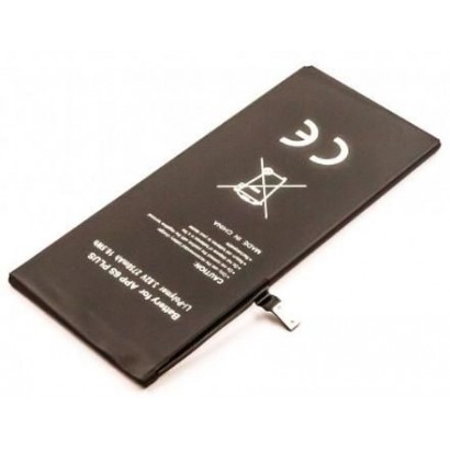 CoreParts | 10000informatica