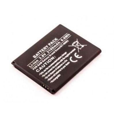 CoreParts | 10000informatica