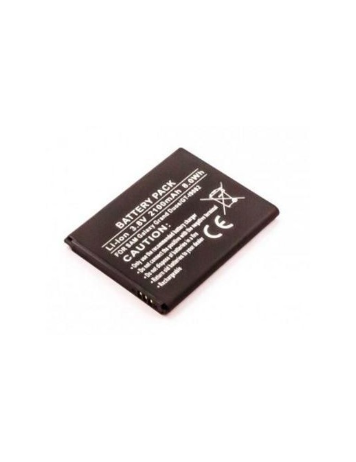 CoreParts | 10000informatica