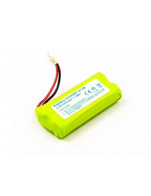 CoreParts | 10000informatica