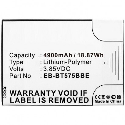 CoreParts | 10000informatica