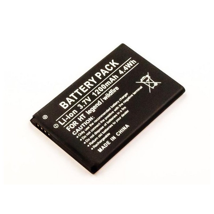 MBXHTC-BA0006 CoreParts Battery for Mobile 4.4Wh Li-ion 3.7V 1200mAh HTC 35H00127-02M, 35H00127-04M, 35H00127-05M, 35H00127-06M,