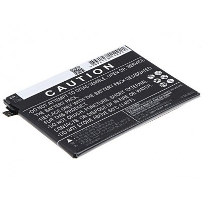 CoreParts | 10000informatica