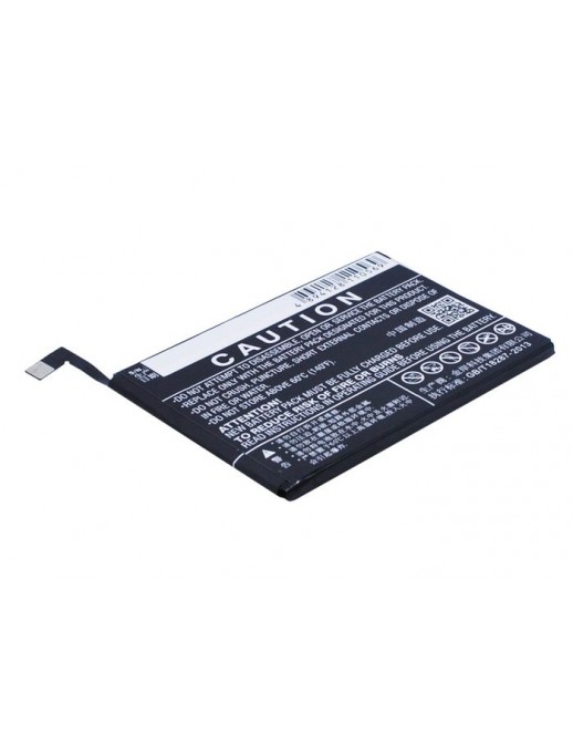 CoreParts | 10000informatica