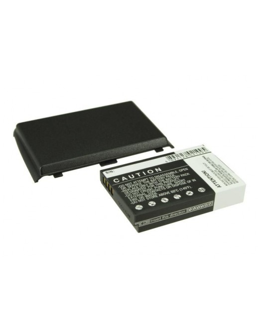 CoreParts | 10000informatica