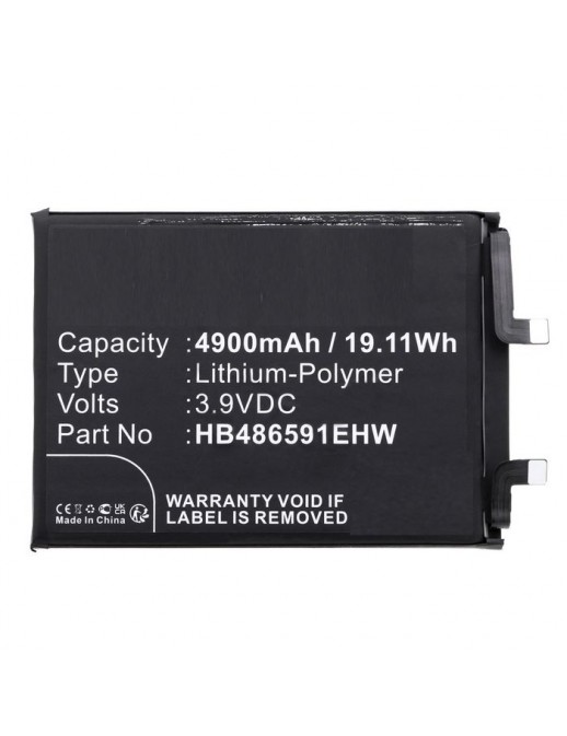 CoreParts | 10000informatica