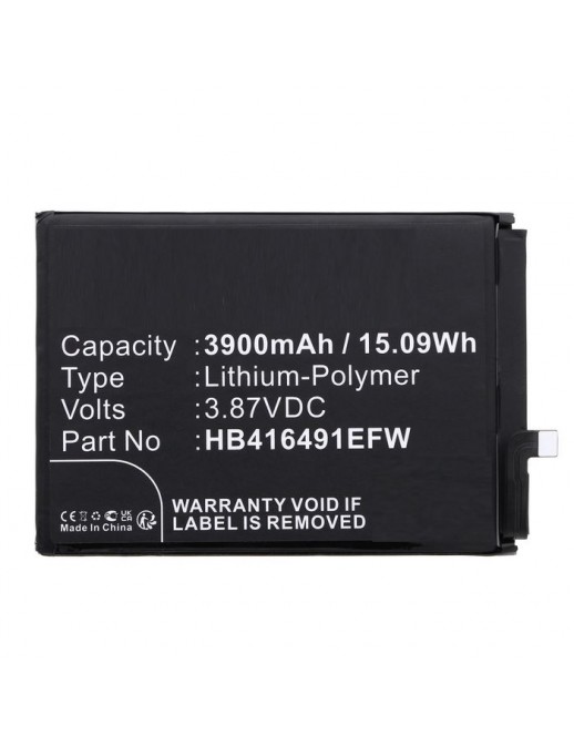 CoreParts | 10000informatica