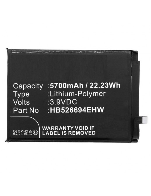 CoreParts | 10000informatica