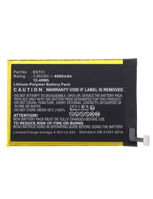 CoreParts | 10000informatica