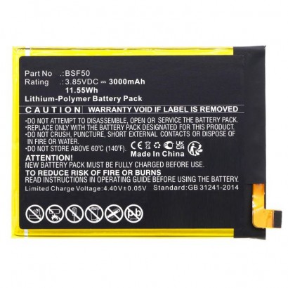 CoreParts | 10000informatica