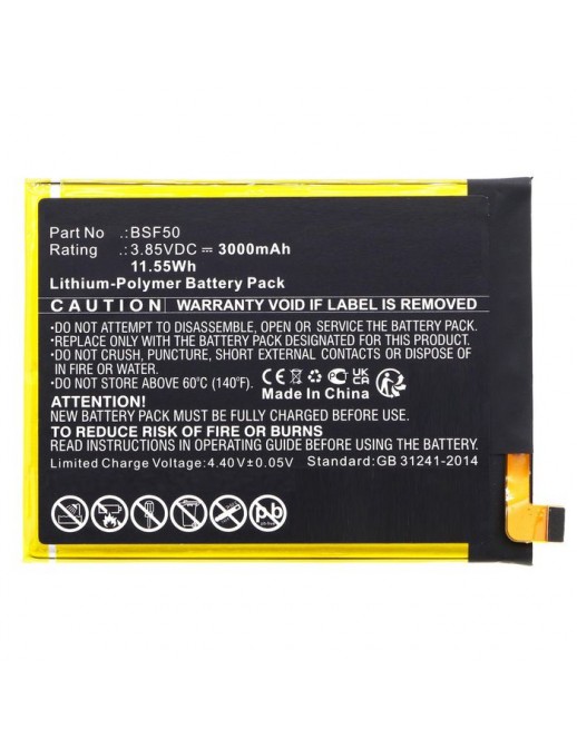 CoreParts | 10000informatica