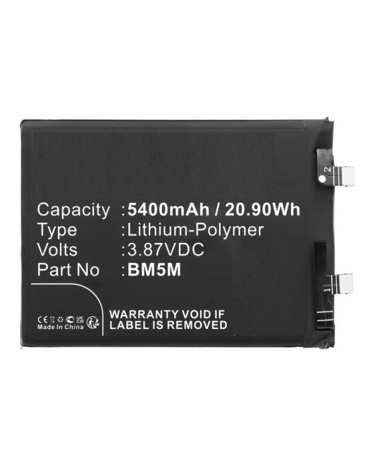 CoreParts | 10000informatica