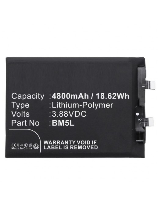 CoreParts | 10000informatica