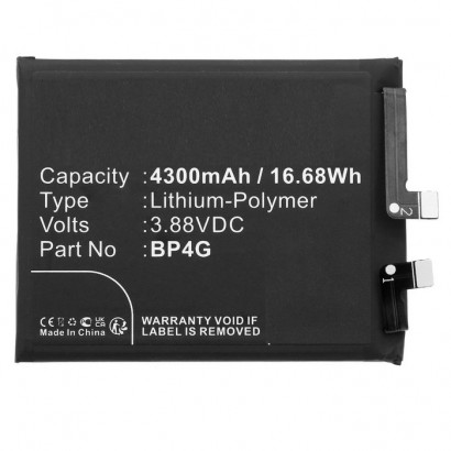 CoreParts | 10000informatica