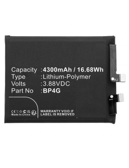 CoreParts | 10000informatica