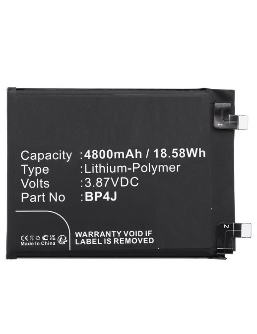 CoreParts | 10000informatica