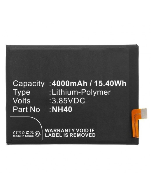 CoreParts | 10000informatica