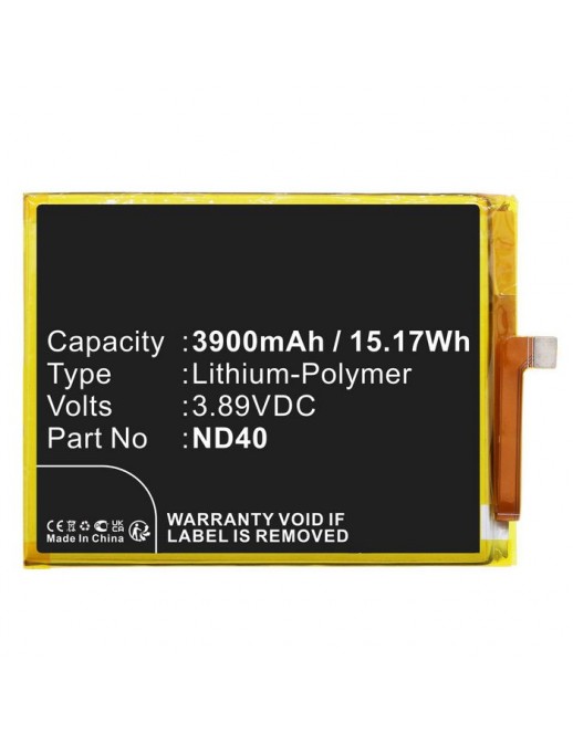 CoreParts | 10000informatica