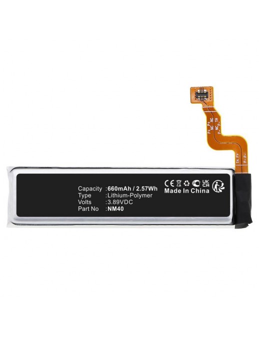 CoreParts | 10000informatica