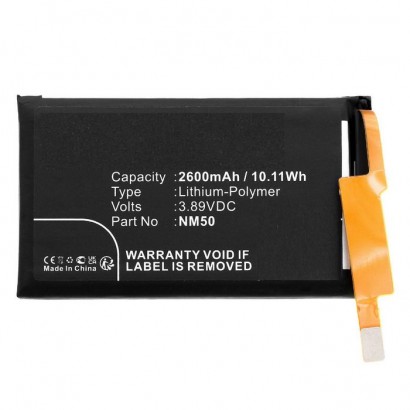 CoreParts | 10000informatica