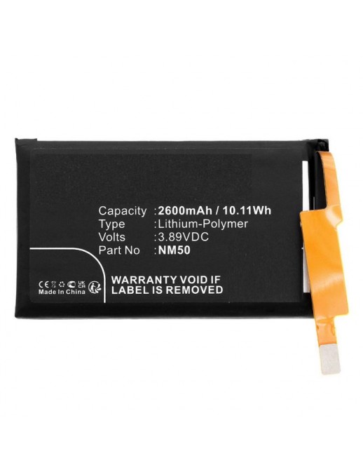 CoreParts | 10000informatica