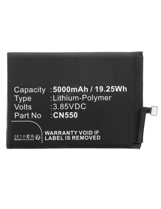 CoreParts | 10000informatica