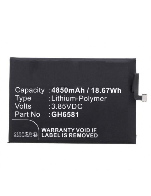 CoreParts | 10000informatica