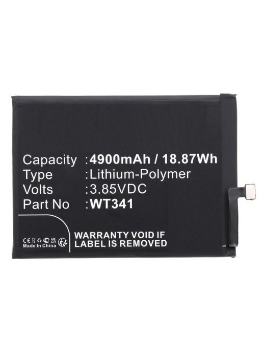 CoreParts | 10000informatica