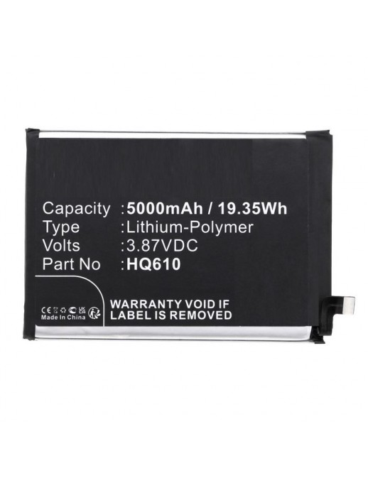 CoreParts | 10000informatica