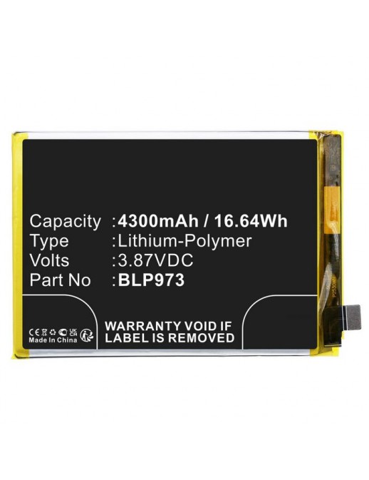 CoreParts | 10000informatica