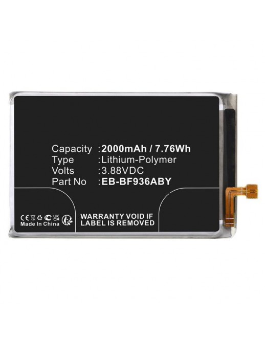 CoreParts | 10000informatica