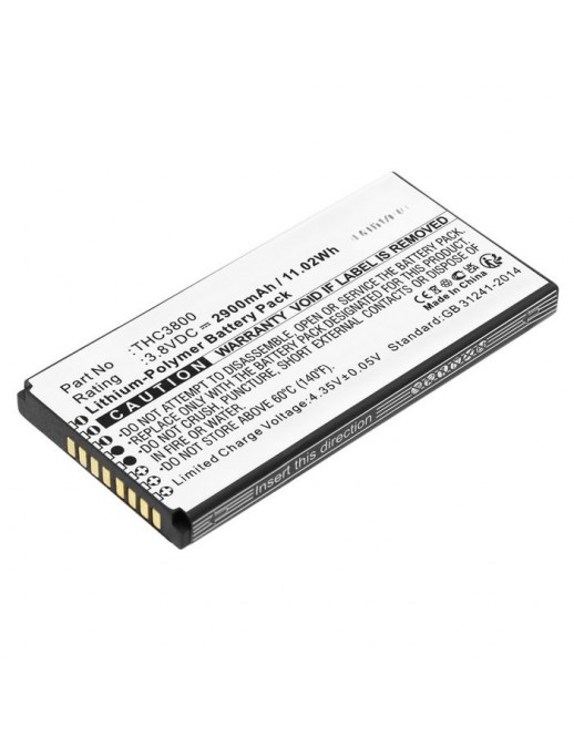 CoreParts | 10000informatica