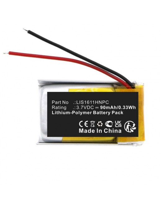 CoreParts | 10000informatica