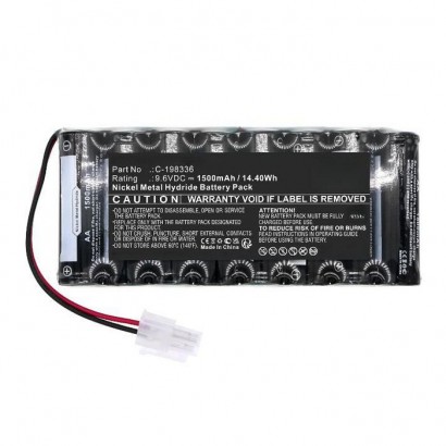 CoreParts | 10000informatica