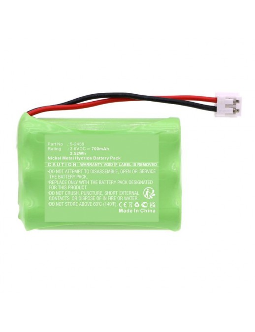 CoreParts | 10000informatica