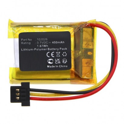 CoreParts | 10000informatica