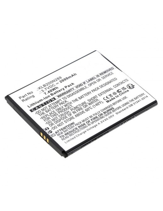 CoreParts | 10000informatica