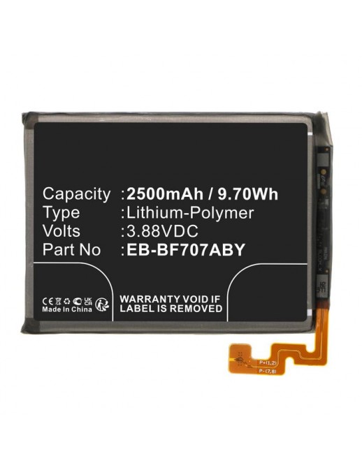 CoreParts | 10000informatica