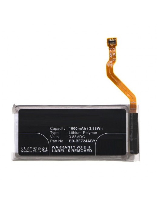 CoreParts | 10000informatica