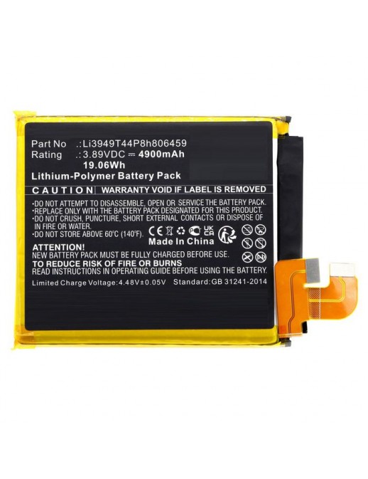 CoreParts | 10000informatica