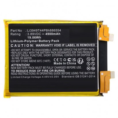 CoreParts | 10000informatica