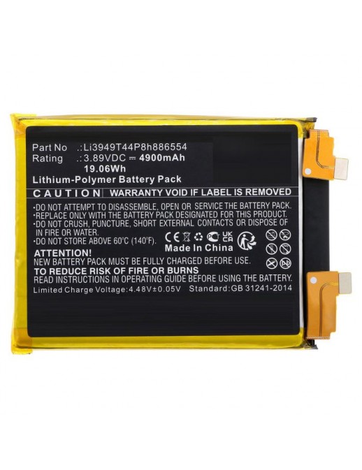 CoreParts | 10000informatica